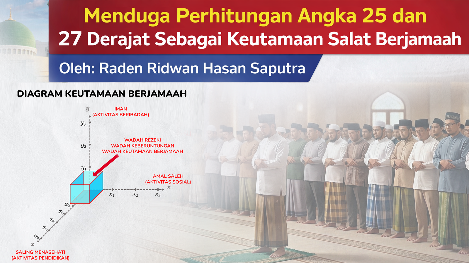 MENDUGA PERHITUNGAN YANG MENGHASIKAN BILANGAN 25 DAN 27 DERAJAT SEBAGAI KEUTAMAAN SALAT BERJAMAAH 