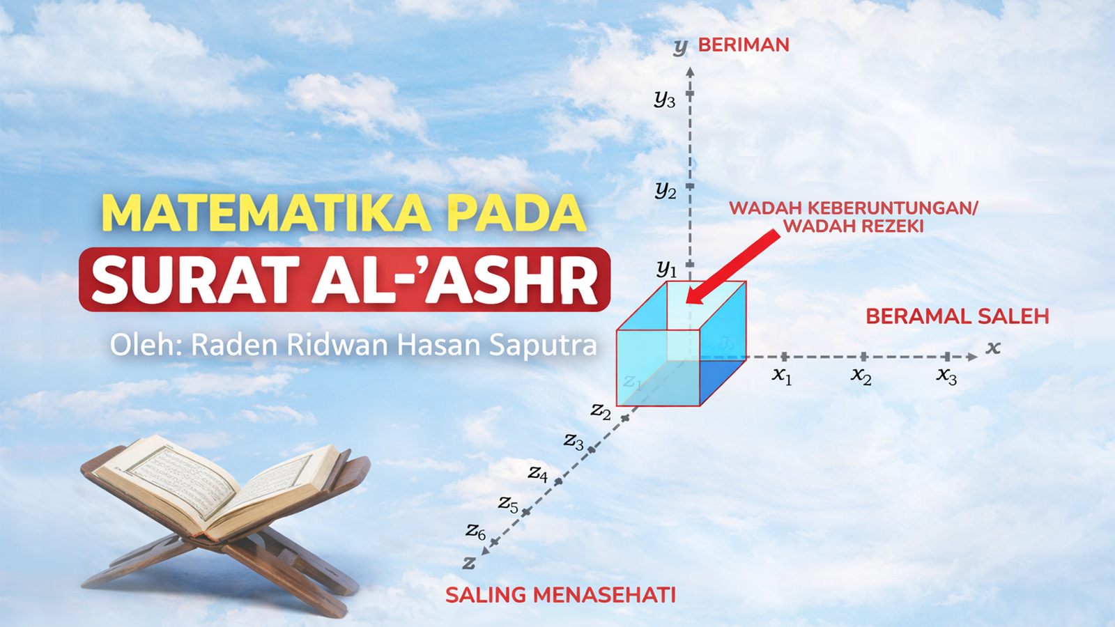 MATEMATIKA PADA SURAT AL-‘ASHR