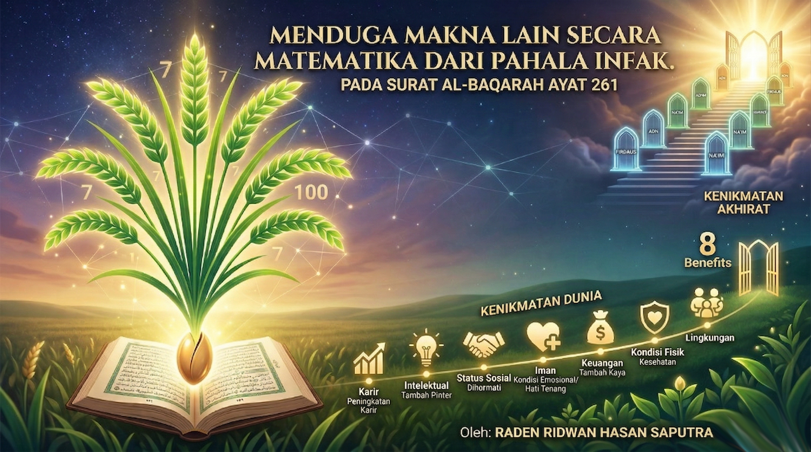 MENDUGA MAKNA LAIN SECARA MATEMATIKA DARI PAHALA INFAK  
