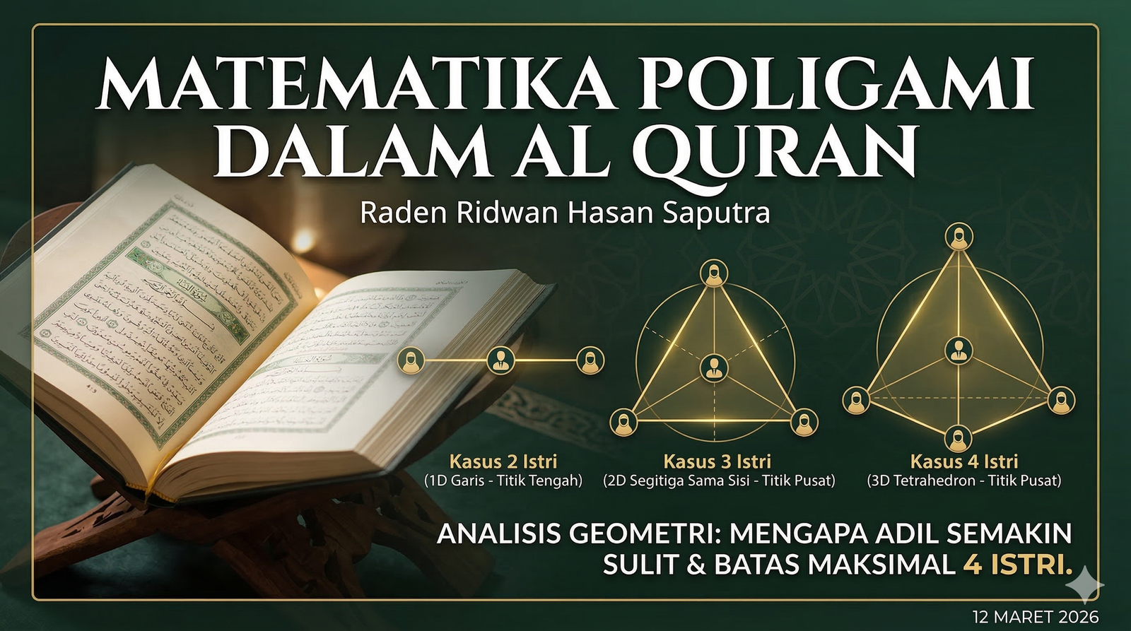 MATEMATIKA POLIGAMI DALAM AL QURAN